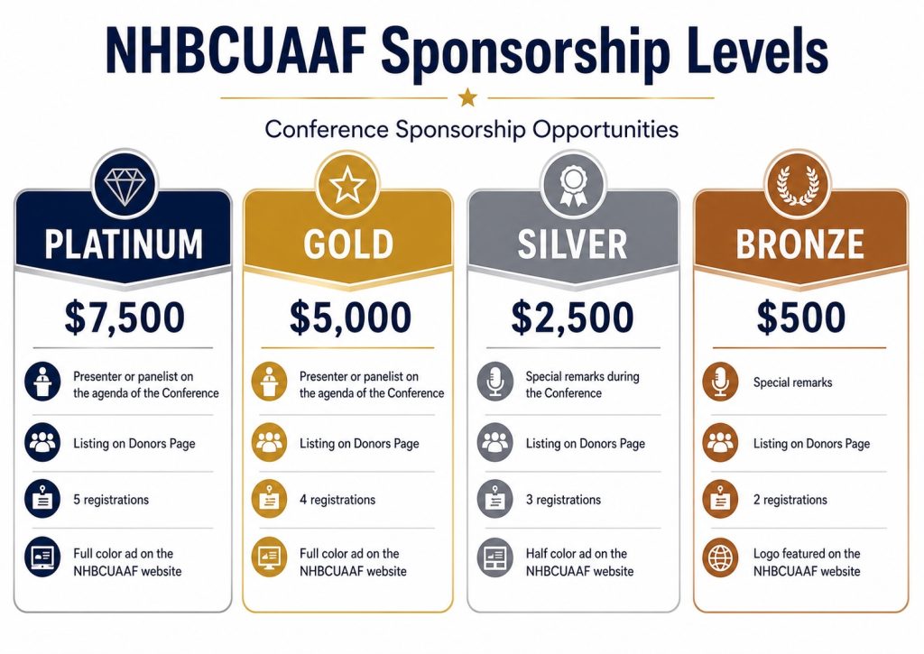 Conference-Sponsorship